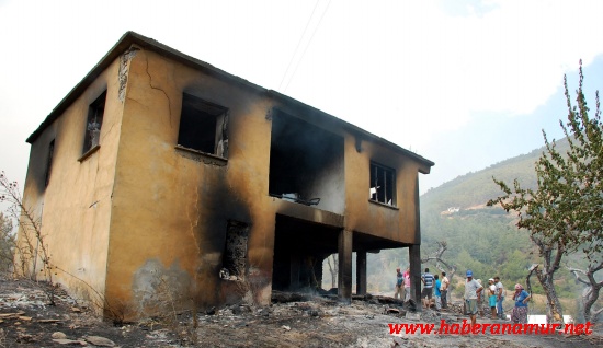 rlsiuxyln5011 rlsiuxyln5011