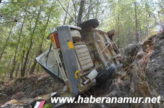 haber0035 haber0035