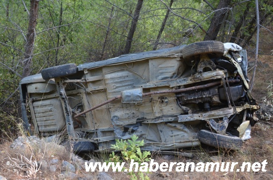 haber0044 haber0044