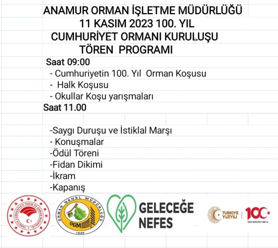 haberanamur0031 haberanamur0031